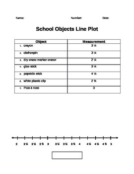 Preview of FREE! Measure and Plot - Line Plot Worksheet