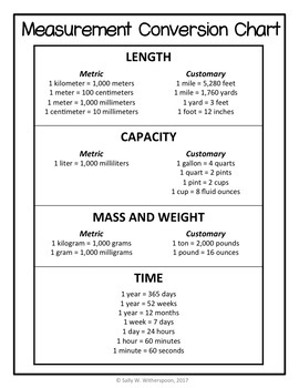 metric system chart for kids printable