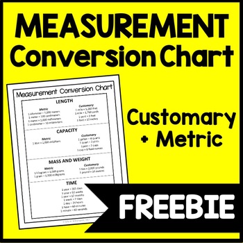 Preview of FREE Measurement Conversion Chart, Metric + Customary Reference Sheet