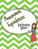 FREE Measurement Equivalencies Reference Sheet