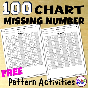 Hundreds Chart With Missing Numbers Free