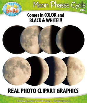 Preview of FREE Moon Phases Cycle Real Photos Clipart {Zip-A-Dee-Doo-Dah Designs}