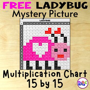 Preview of FREE Ladybug 15 by 15 Multiplication Chart Mystery Picture Activity