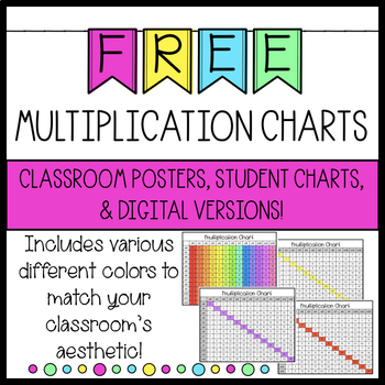 Preview of FREE Multiplication Chart Posters and Student Charts, Printable and Digital