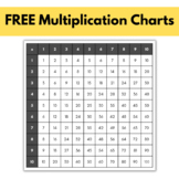 FREE Multiplication Charts, Blank and Filled, Printable PD