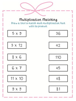 Best multiplication facts worksheets common core - Aglocomoonjaycomunity