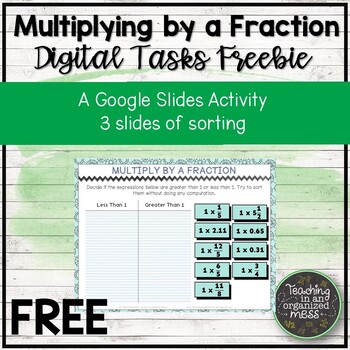 Preview of FREE Multiply by a Fraction 6.3B Google Slides Activity | Distance Learning