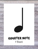 FREE Music Notation Posters (Grey Hardwood)