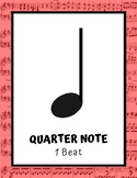 FREE Music Notation Posters (Rainbow Sheet Music)
