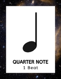 FREE Music Notation Posters (Stars/Space)