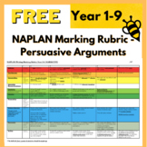 FREE NAPLAN Rubrics/Marking Guidelines (Persuasive Writing