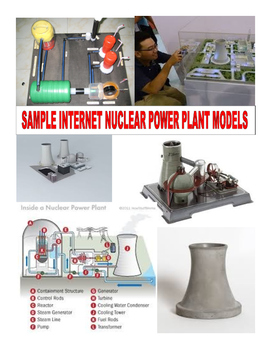 how to make a nuclear power plant model for school
