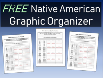 Preview of FREE - Native Americans Graphic Organizer