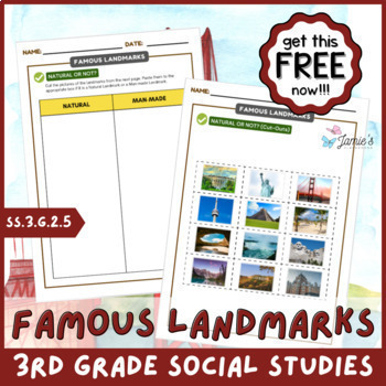 Preview of FREE Natural And Manmade Landmarks Geography Sorting Activity 