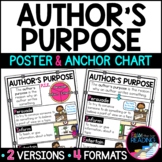 FREE Author's Purpose Writing Poster & Author's Purpose An