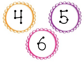 free number labels by perfect for primary teachers pay