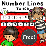 FREE Number Line to 120