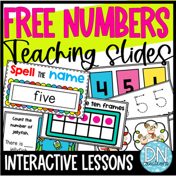 Preview of FREE Number Slides | Free Digital Number of the Day | Math Google Slides