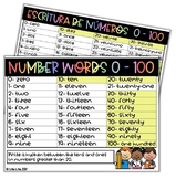 FREE Number words 1-100 English-Spanish