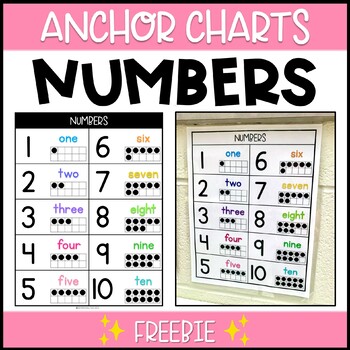 Preview of FREE Numbers 1-10 Anchor Chart