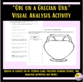 Ode on a Grecian Urn Visual Analysis Activity