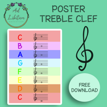 Preview of FREE POSTER - Colors - Free Download - Treble Clef - Printable