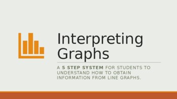 Preview of FREE!  PPT for teaching 5 steps to Interpreting Graphs
