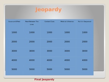 Preview of FREE PREVIEW Reading Comprehension Jeopardy Test Prep