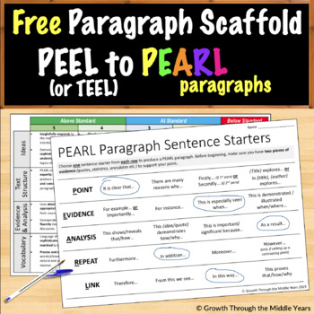 Preview of FREE Paragraph Scaffold - PEARL