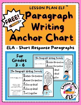 Preview of FREE Paragraph Writing Formula - Anchor Chart