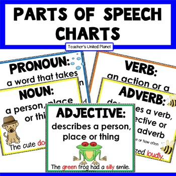 Preview of FREE Parts of Speech Anchor Charts/Posters