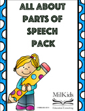 FREE Parts of Speech and Grammar Mini Anchor Charts