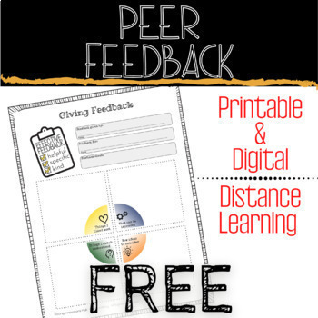 Preview of FREE Peer Review Worksheet | Feedback | STEM Project Feedback