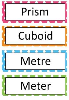 FREE Perimeter, Area & Volume Word Wall - 20 words by Bayside Math Teacher