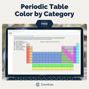 free periodic table of elements color by category by chemkate tpt