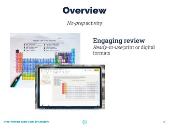 free periodic table of elements color by category by chemkate tpt