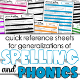 FREE: Phonics and Spelling "Rules" Quick Reference Sheets