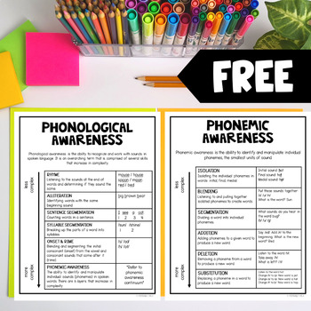 Preview of FREE Phonological Awareness & Phonemic Awareness Continuum Guides