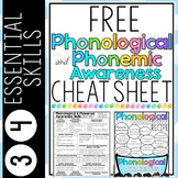FREE Phonological and Phonemic Awareness Cheat Sheet