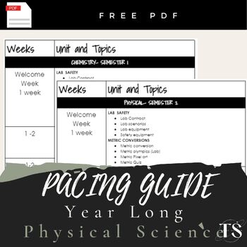 Preview of FREE Physical Science Pacing Guide (PDF only)