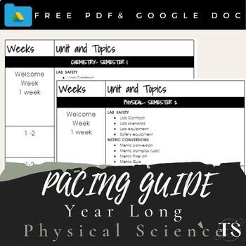 Preview of FREE Physical Science Pacing guide (Google Doc)