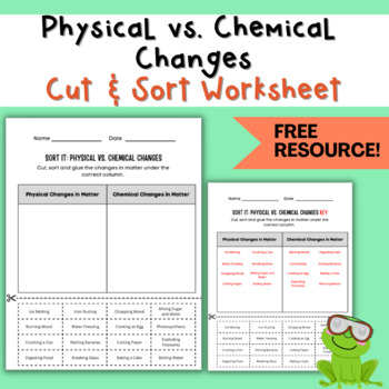 Preview of FREE Physical and Chemical Changes Cut and Sort Activity Sheet