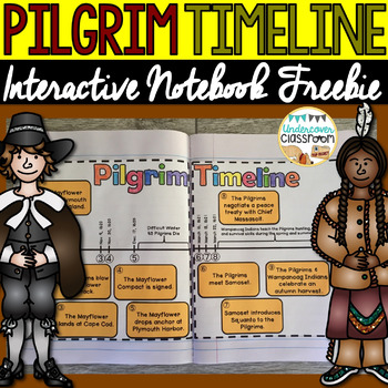 Preview of FREE! Pilgrim Timeline: Interactive Notebook | Thanksgiving History