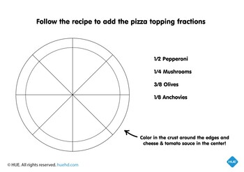 Preview of Pizza Topping Fractions (print friendly)
