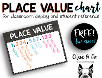 Preview of FREE Place Value Chart