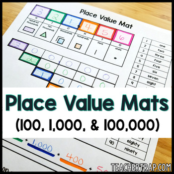 Preview of Place Value Chart | Place Value Mat Graphic Organizer
