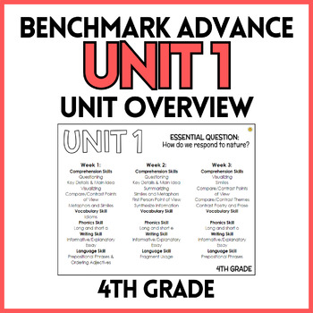 Preview of FREE- Planned for you: Benchmark Advance Unit 1 Overview (4th Grade 2022)