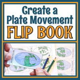 Plate Tectonics Activity Pangea Plate Movement Continental Drift Flipbook