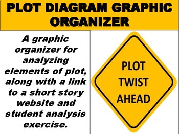Preview of FREE Plot Diagram Graphic Organizer