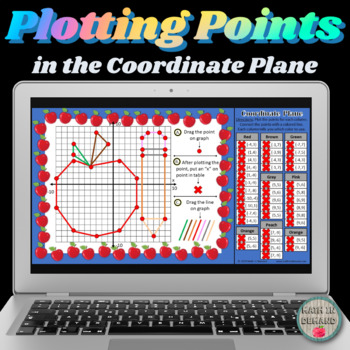 Preview of FREE Plotting Points in the Coordinate Plane DIGITAL in Google Slides
